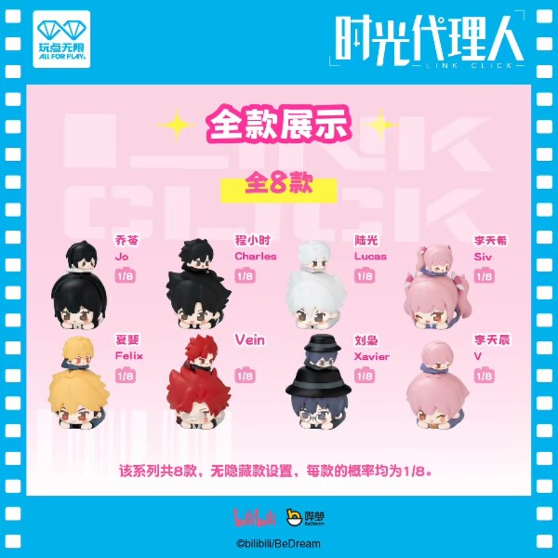 リンククリックミステリーボックス リンククリック商品 アニメ - Anime Merchandise China のレビューと価格